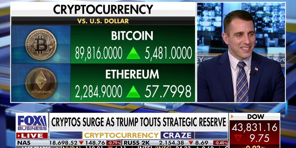 Expert on Trump's plan for crypto strategic reserve: 'This is insane' | Fox Business Video