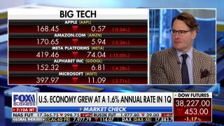 Adam Johnson on the economy's Q1 growth - Fox Business Video