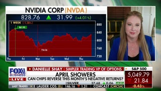 Danielle Shay: Pay attention to crowded trades - Fox Business Video