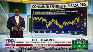 Charles Payne: 2025 is the year of second-guessing Wall Street
