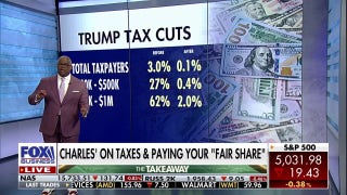 Charles Payne: The IRS army is going after you - Fox Business Video