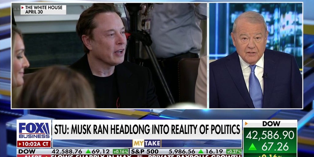 Stuart Varney: Elon Musk has run smack into the reality of politics | Fox Business Video
