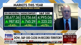 Active investors could have a 'very good year,' says Craig Johnson - Fox Business Video