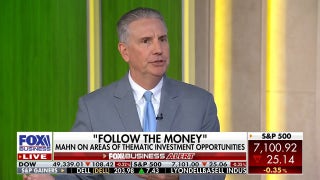 Investors should look into these themes, Kevin Mahn reveals - Fox Business Video