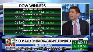 Don't 'buy the dip,' buy strength: Jonathan Hoenig - Fox Business Video