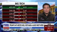 Trump's inauguration 'might be a bigger event than Davos,' market expert says