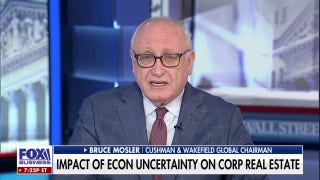 How is corporate real estate responding to economic factors? - Fox Business Video