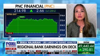 Big banks surge to record highs as blockbuster Q4 earnings ignite Wall Street momentum