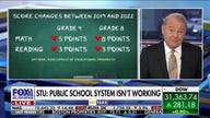 Stuart Varney: We can’t allow the teachers union to keep failing our children