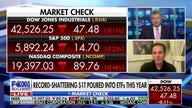 ETFs are a ‘superior way’ to invest in equities: Kyle Wool