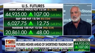 Market expert doesn't think stocks, futures will go much higher to year-end 2024 - Fox Business Video