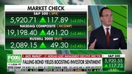 Economic data never supported 'extraordinary pessimism' surrounding the market, expert says 