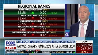 Banking concerns are ‘overdone’: Jay Woods - Fox Business Video
