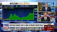 Bitcoin move is ‘almost unprecedented,’ Kevin O’Leary says