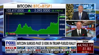 Bitcoin move is ‘almost unprecedented,’ Kevin O’Leary says - Fox Business Video