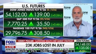 Fed Chair Kevin Warsh is going to let this play out: Kenny Polcari