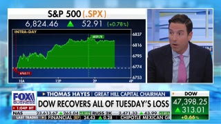 Dow recovers after brief slip