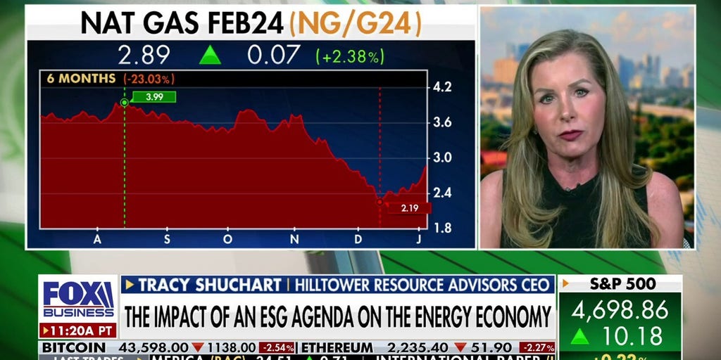 Fed rate cuts are off the table in 2024 Tracy Shuchart Fox Business