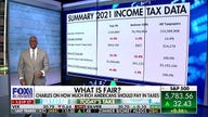 Charles Payne: How much should rich Americans pay in taxes?