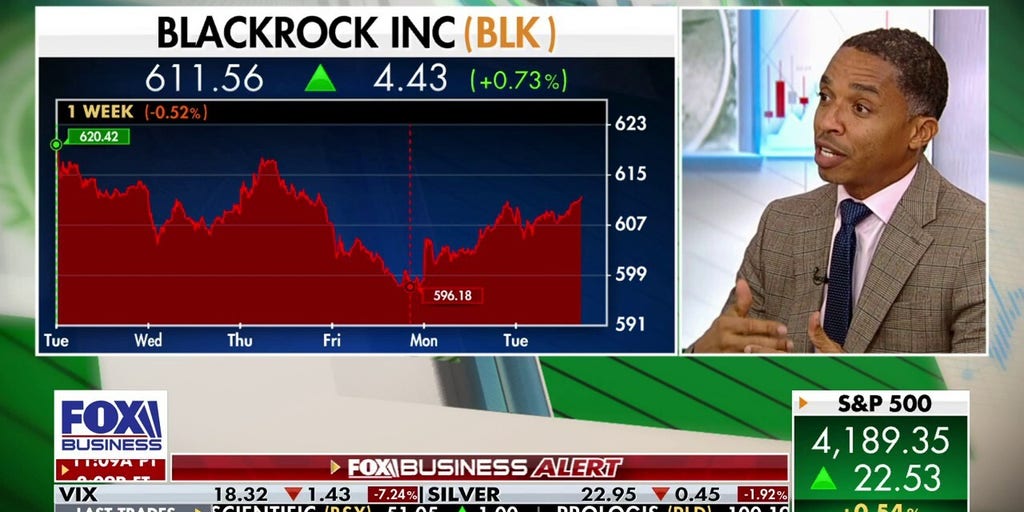 BlackRock stock could rally 15% from here: Allan Boomer - Fox Business