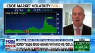 The market rally makes a lot of sense, expert says