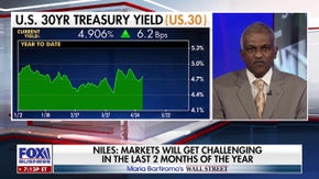 Expert warns investors that it's ‘time to get a little bit more cautious’ about markets - Fox Business News