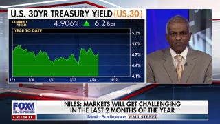 Expert warns investors that it's ‘time to get a little bit more cautious’ about markets