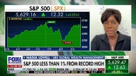 Expect S&P 500 to hit 5900 in 2024: Nadia Lovell