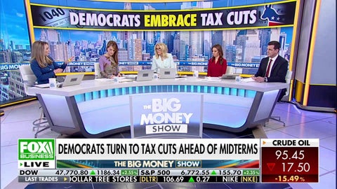 Democrats suddenly embrace tax cuts ahead of midterms in hopes of winning back working voters - Fox Business News