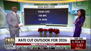 Analyst predicts 4 Fed rate cuts in first half of 2026