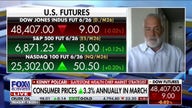 Market  is going to breathe, Kenny Polcari says