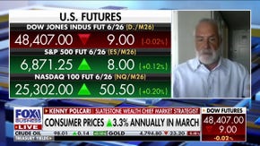Market  is going to breathe, Kenny Polcari says - Fox Business News