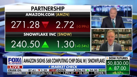Analyst says Meta's new subscription strategy could add billions as AI features drive growth - Fox Business News