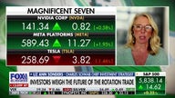Expectations for 2025 earnings growth are pretty lofty: Liz Ann Sonders