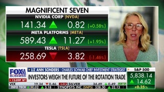 Expectations for 2025 earnings growth are pretty lofty: Liz Ann Sonders - Fox Business Video