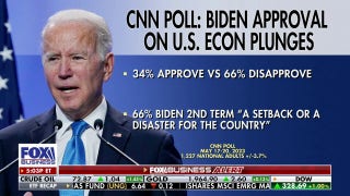 How do Americans feel about a second Biden term? - Fox Business Video