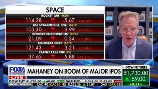 AI economy is the 'number one' driver of growth in US: Mark Mahaney