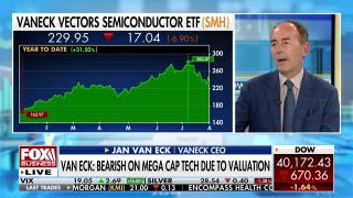 VanEck CEO: Bitcoin will hit $2.9M by 2050 - Fox Business Video