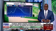  Charles Payne: Biden admin has put a finger on the scale to help unions