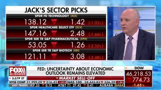 Software stocks have been ‘absolutely decimated’ amid AI trade concerns: Jack Janasiewicz