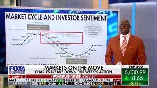 Charles Payne: The world is changing at lightning speed