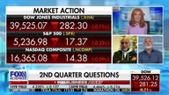 Kenny Polcari: When the market listens to what Fed Chair Powell is saying, we will see a pullback