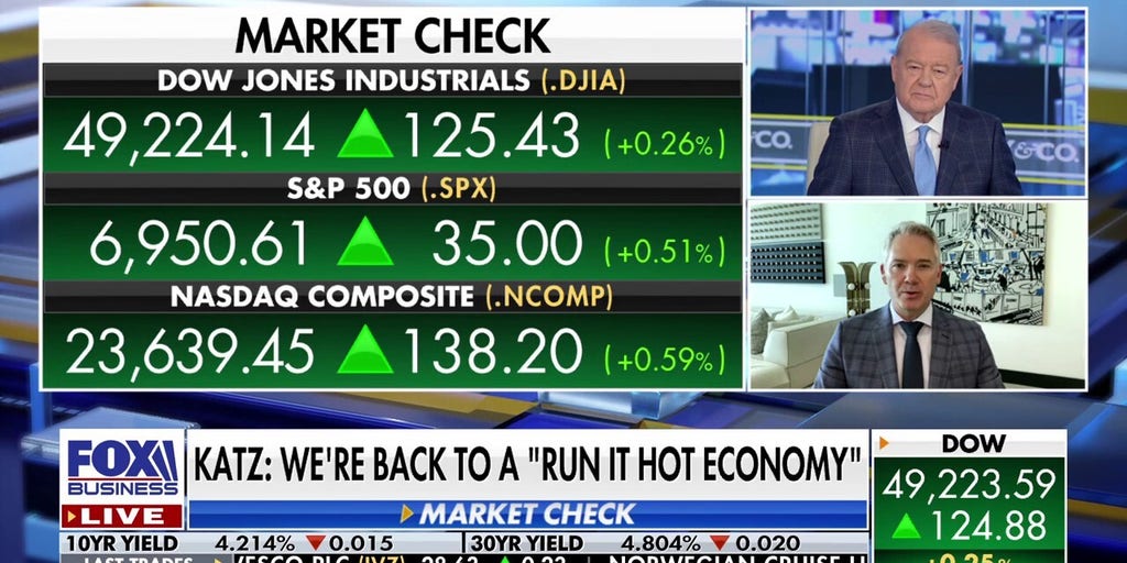 Markets are 'getting their mojo back' after Greenland threat: Jason Katz