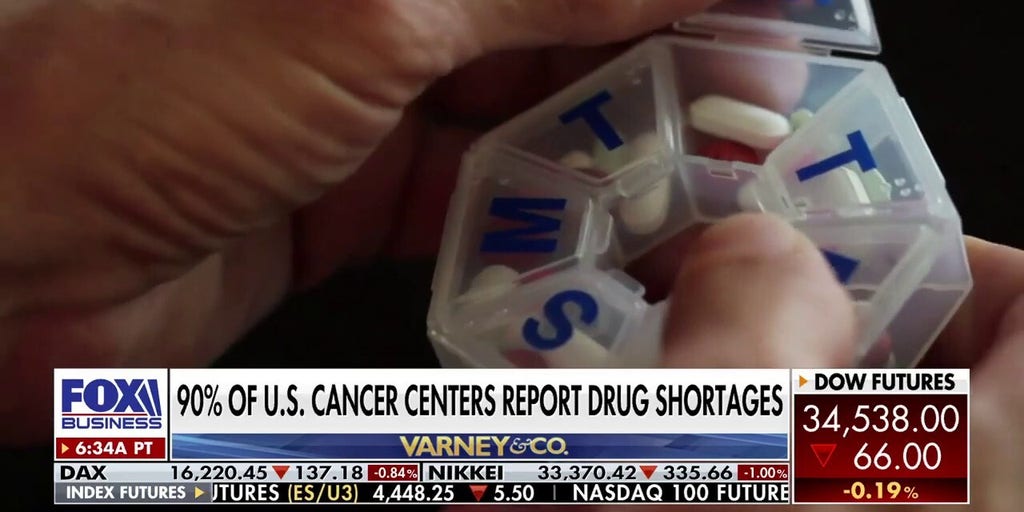 US Sees Critical Shortage Of Live-saving Cancer Drugs | Fox Business Video