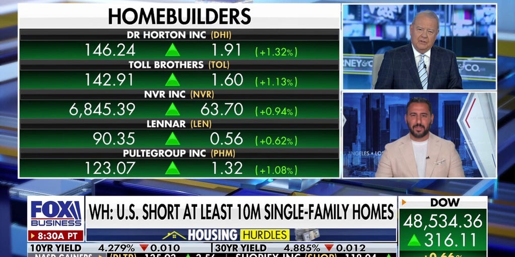 Pakar mengungkapkan pengaruh yang dapat diambil pemerintah federal untuk mengatasi kekurangan rumah bagi satu keluarga | Video Bisnis Fox