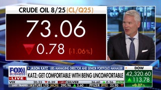 Market expert on how to invest today: Get comfortable being uncomfortable