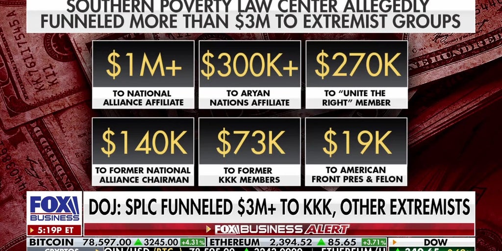 SPLC revenues tripled after 2017 Charlottesville rally after allegedly ...