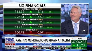 Market rally fueled by shutdown deal—what investors should know