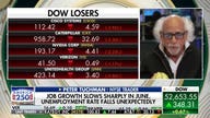 NYSE trader explains why the ‘game is not over’ for AI trade