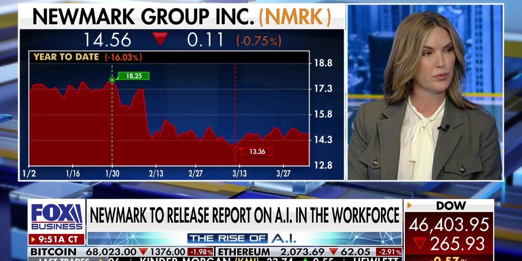 AI surge drives office demand as firms expand in NYC, San Francisco and more major cities